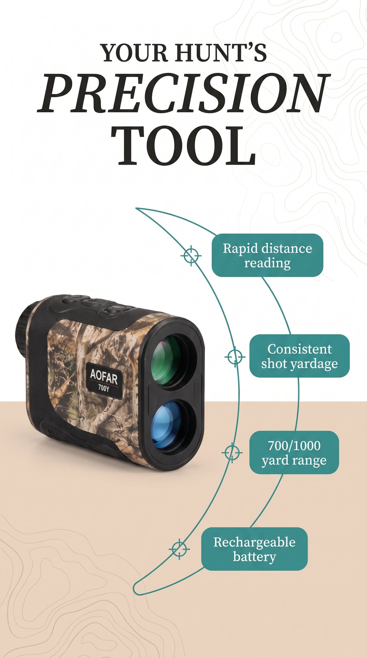Hunting Rangefinder, Rechargeable Camo Laser Range Finder 700/1000Y