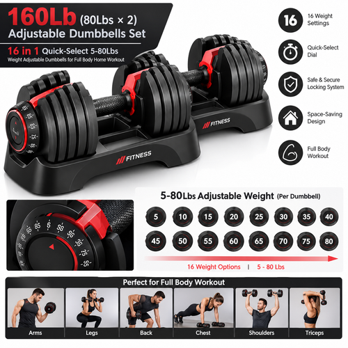 160Lb(80Lbs*2) Adjustable Dumbbells Set,16 in 1 Quick-Select 5-80Lbs