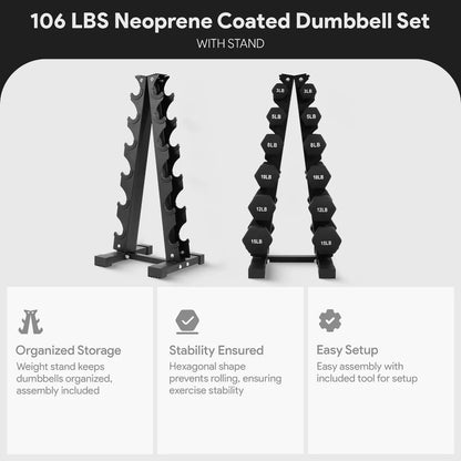 neoprene coated dumbbell set