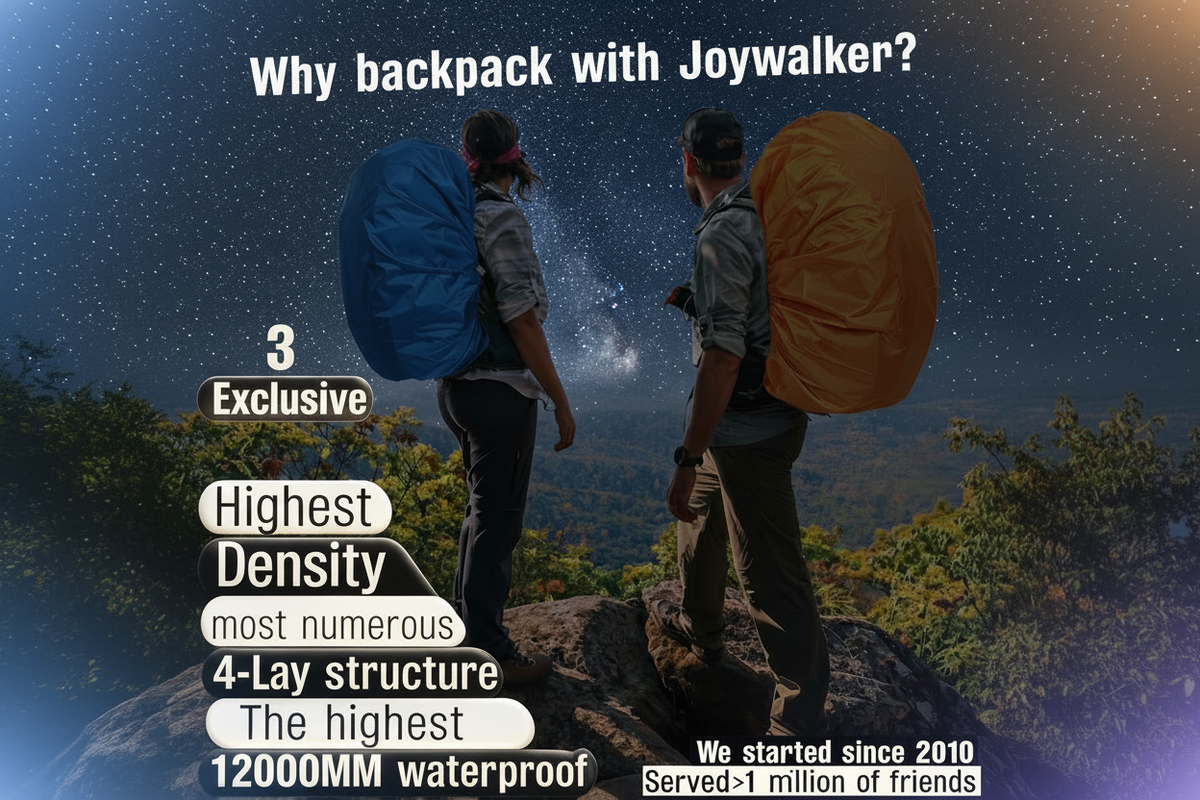 Waterproof Backpack Rain Cover for Hiking Camping Travel